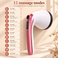 Tapping Massage Hammer