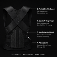 Posture Corrector Band