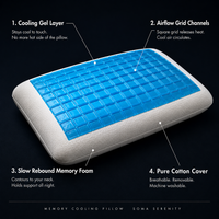 Cooling Memory Foam Pillow
