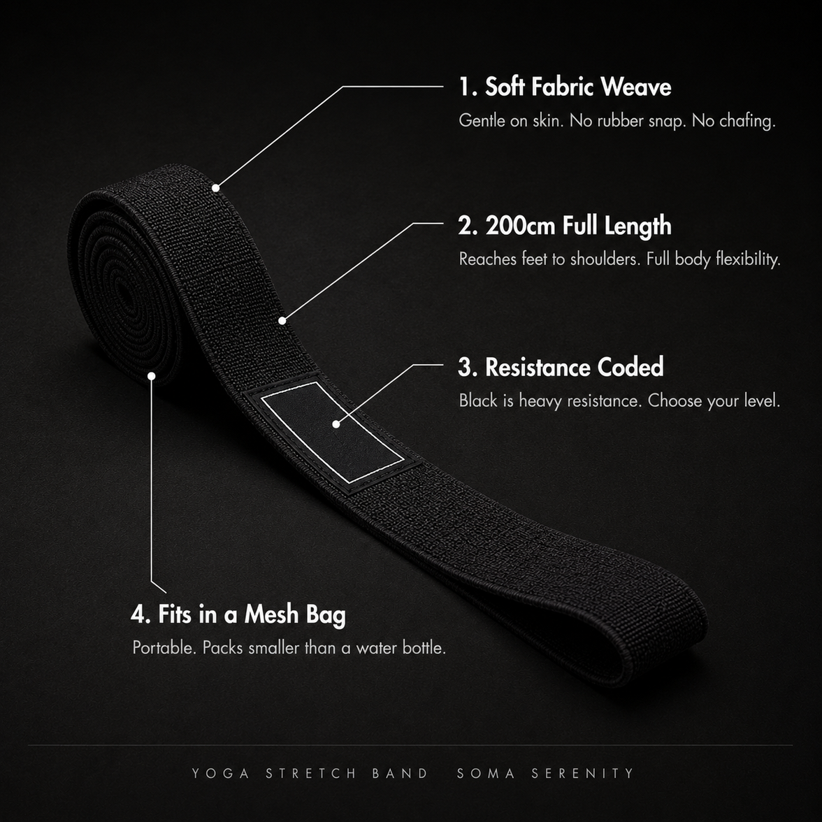Resistance Stretch Band