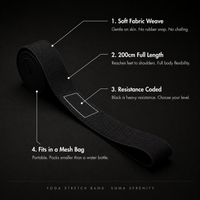 Resistance Stretch Band