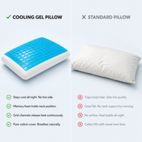 Cooling Memory Foam Pillow