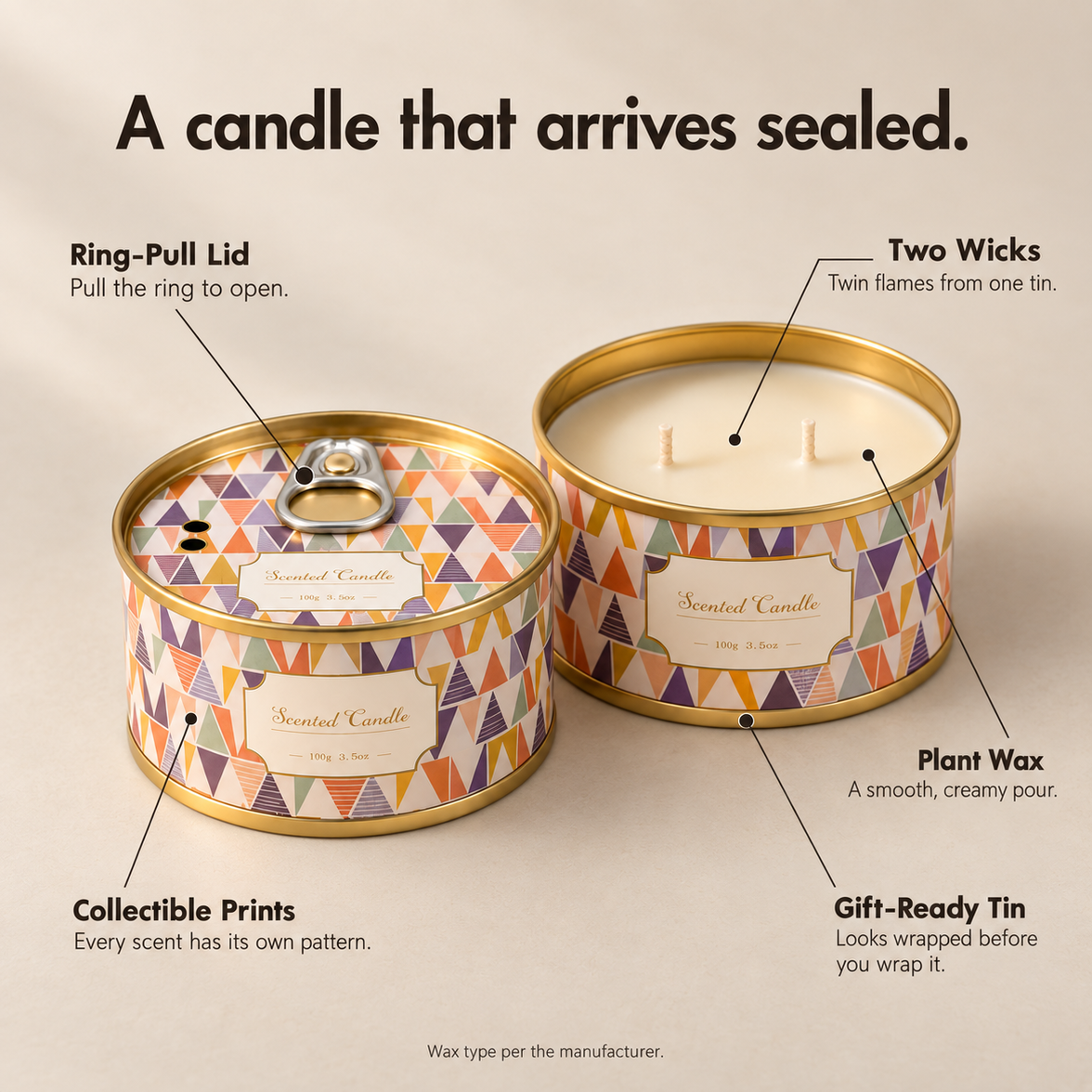 Ring-pull tin candle features: ring-pull lid, two wicks, plant wax, printed tin
