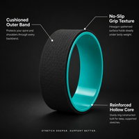 Dual-Tone Yoga Wheel