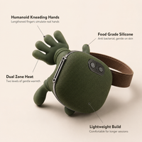 Kneading Neck & Shoulder Massager