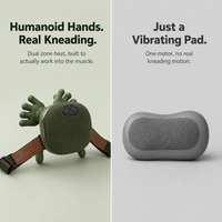 Kneading Neck & Shoulder Massager
