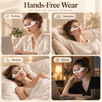 3D Eye Care Device with Red Light and EMS