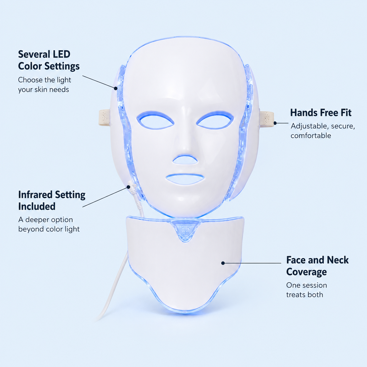LED face and neck mask features