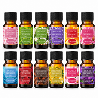 Water-Soluble Diffuser Fragrance Oils