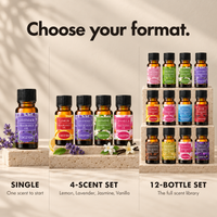 Water-Soluble Diffuser Fragrance Oils