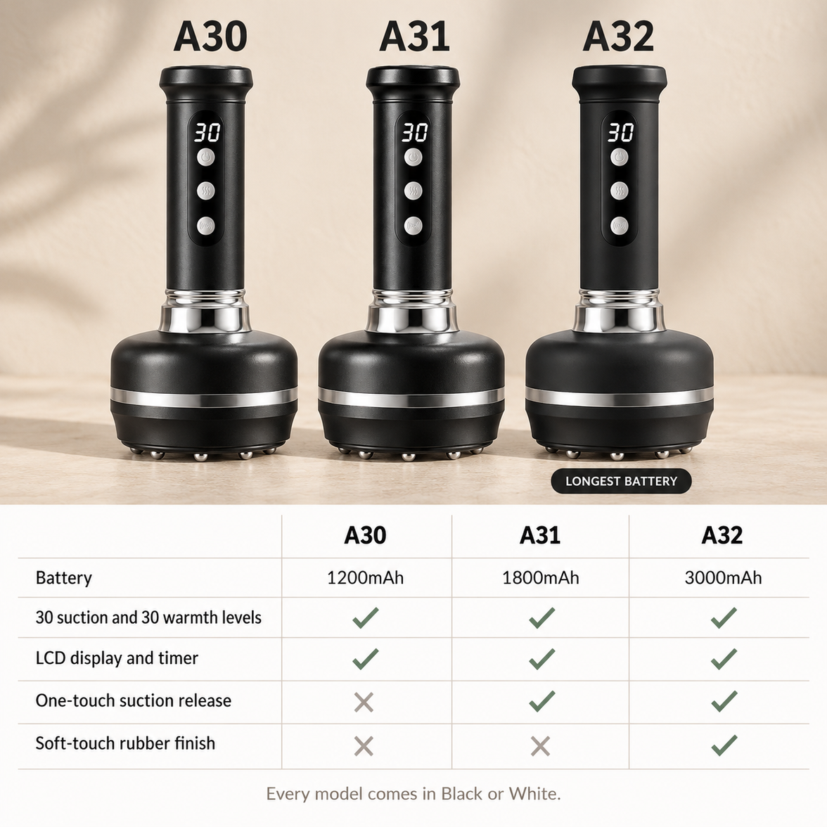 Heated Smart Cupping Massager